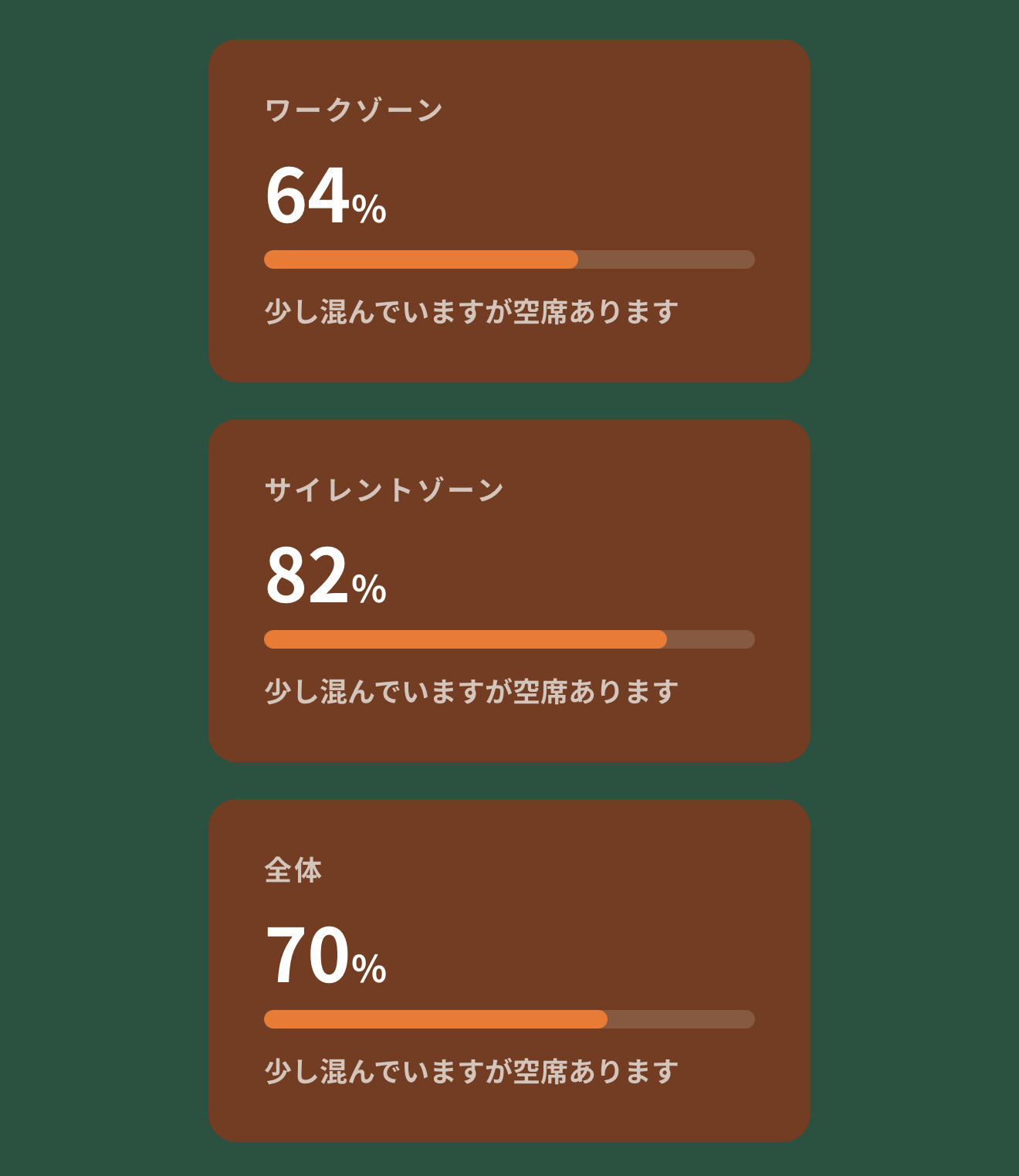 会員ページに表示される着席状況